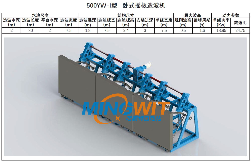 500YW-I型臥式搖板造波機(jī)-1.jpg