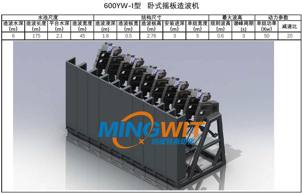 600YW-I型臥式搖板造波機-1.jpg