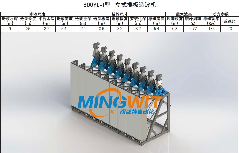 800YL-I型立式搖板造波機-1.jpg
