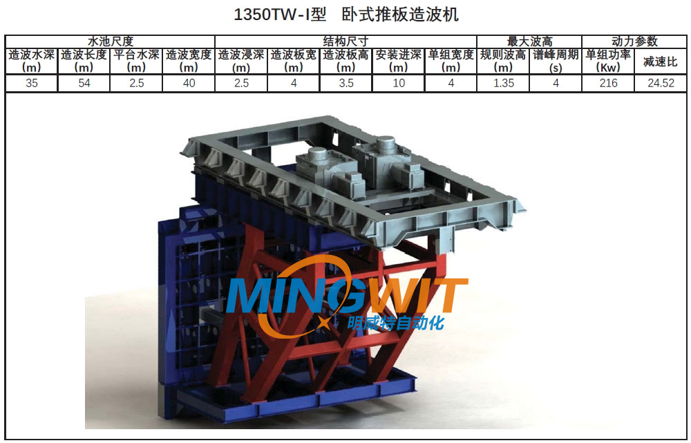 1350TW-I型臥式推板造波機(jī)1.jpg